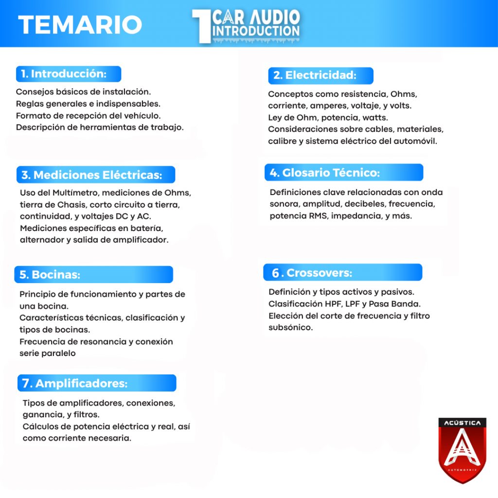 TEMARIO